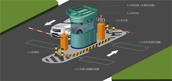 德亚智能车牌识别技术