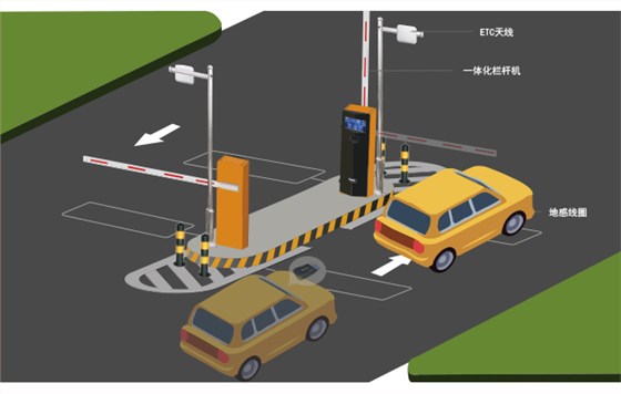 德亚停车场ETC扣费系统