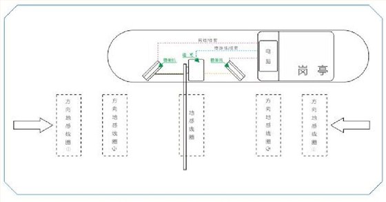 车牌识别布局布线图 单通道式