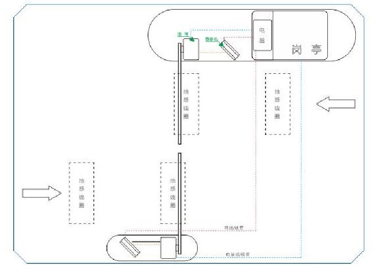 车牌识别布局布线图 道闸对开式