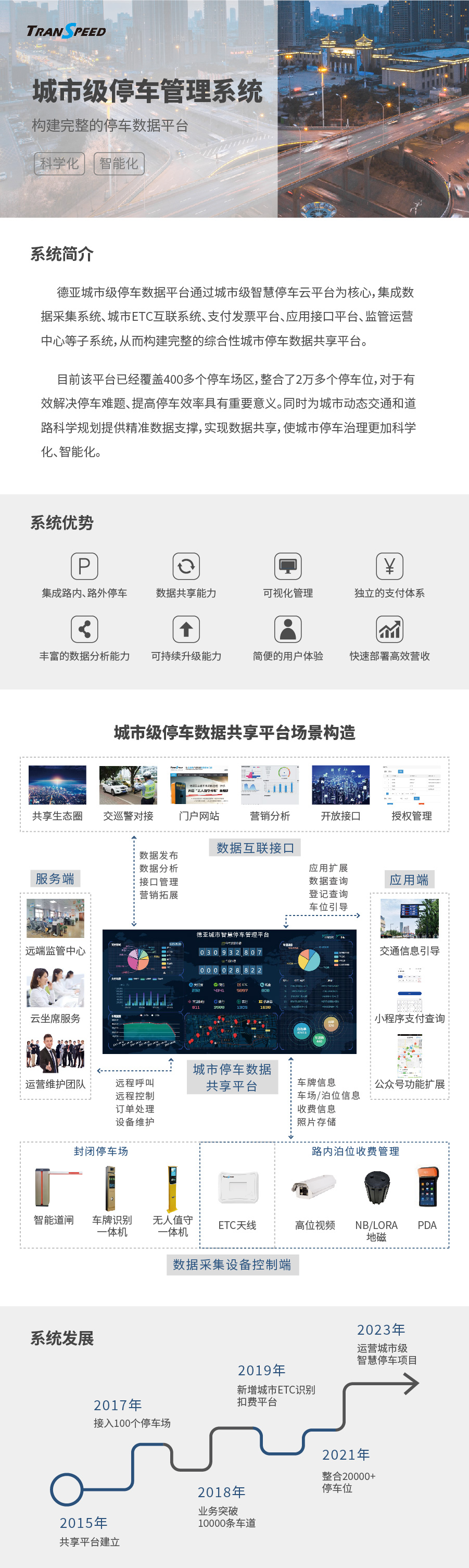 城市级停车管理系统