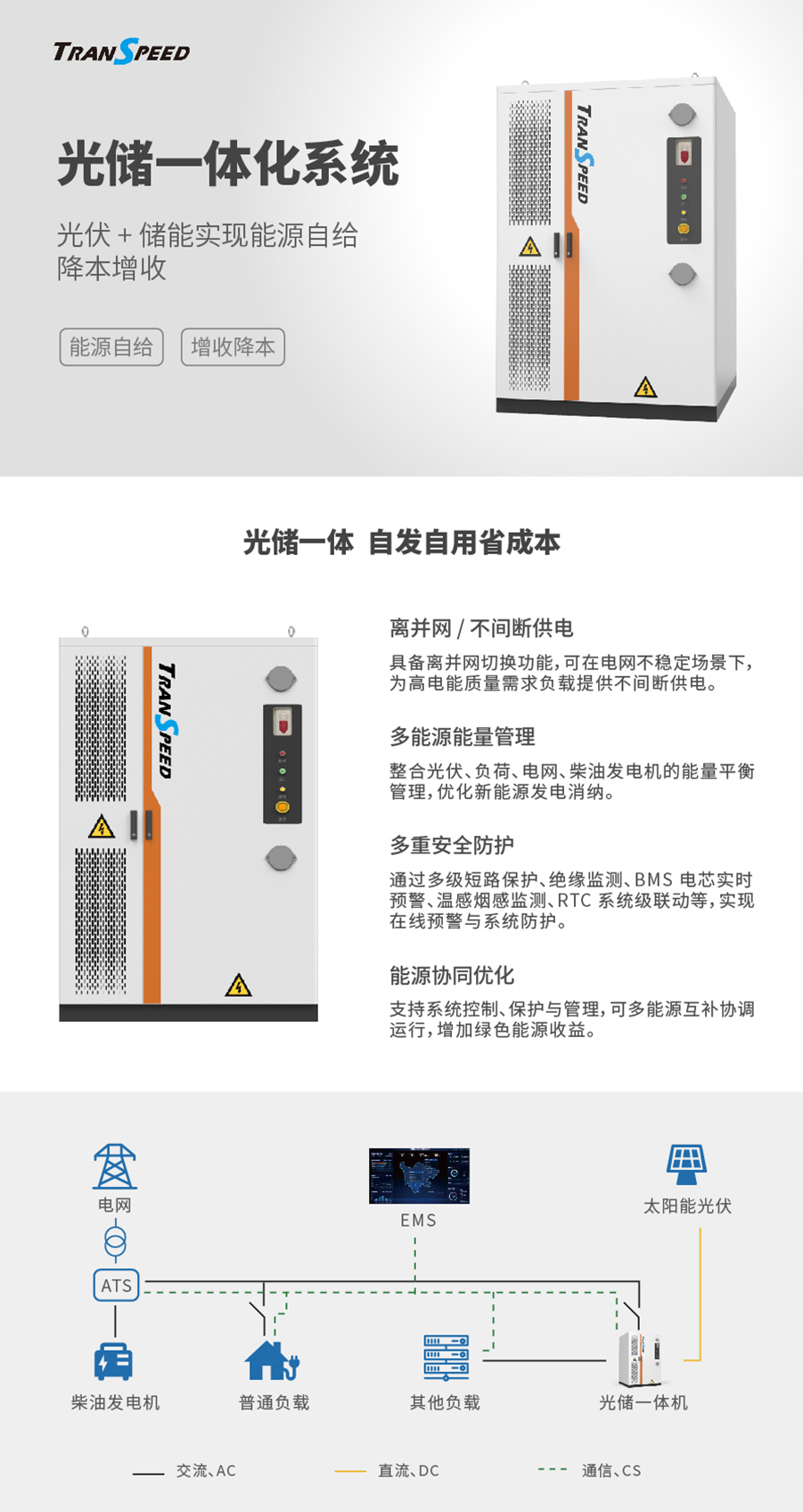 光储一体化系统