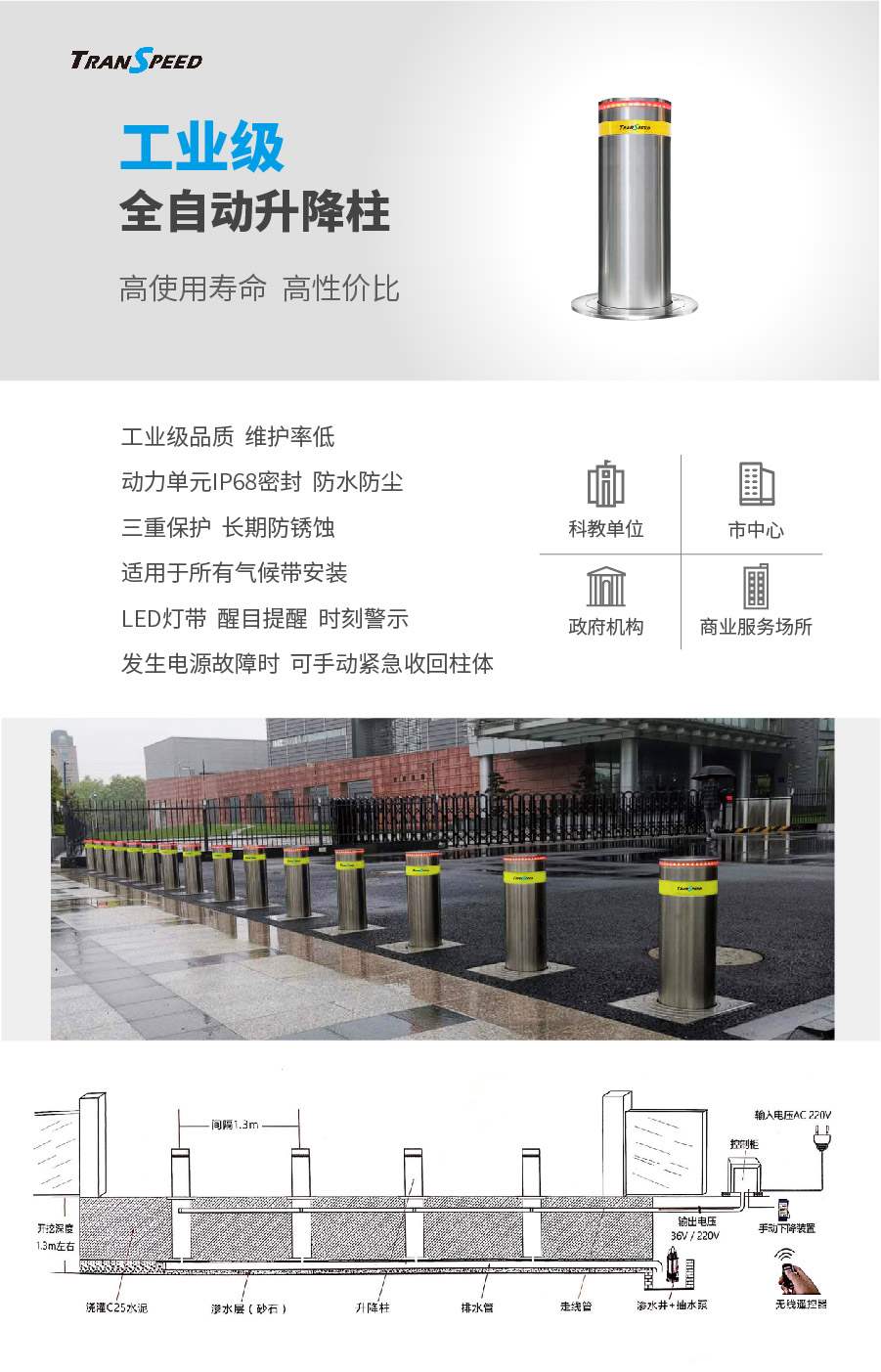 全自动升降柱